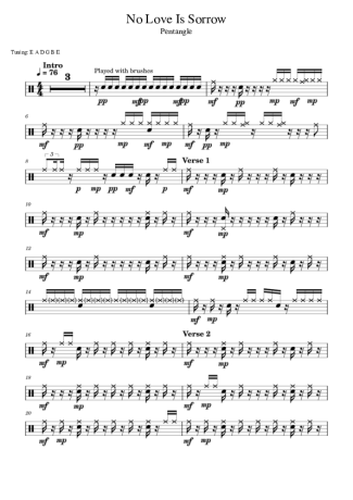 Score for Drums
