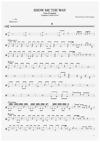 Peter Frampton  score for Drums