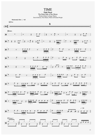 Pink Floyd Time score for Drums