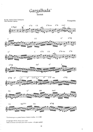 Pixinguinha  score for Clarinet (C)