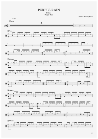 Prince  score for Drums