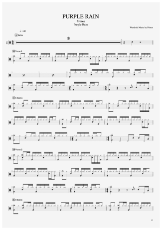 Prince Purple Rain score for Drums