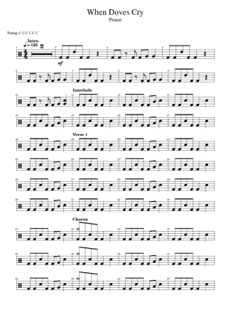 Score for Drums