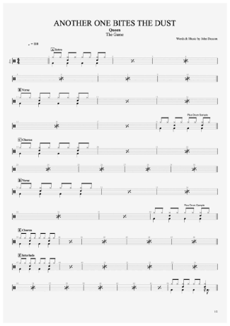 Another One Bites The Dust - Queen - Drum Sheet Music