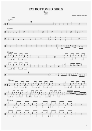 Queen Fat Bottomed Girls score for Drums