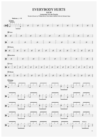 R.E.M. Everybody Hurts score for Drums