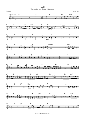 Score for Keyboard