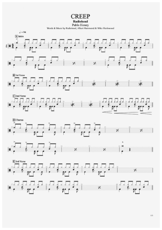 Radiohead Creep score for Drums