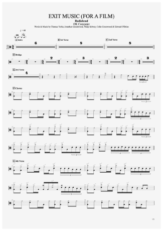 Radiohead  score for Drums