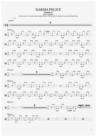 Radiohead Karma Police score for Drums