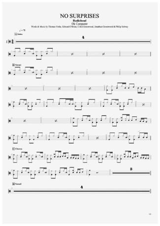 Radiohead No Surprises score for Drums
