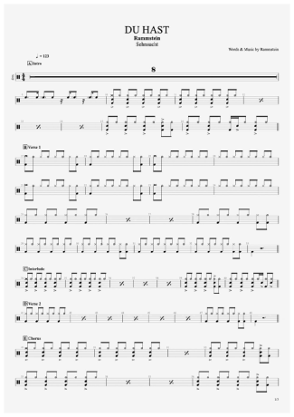 Rammstein  score for Drums