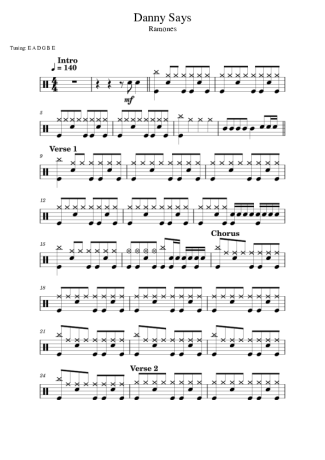 Ramones  score for Drums