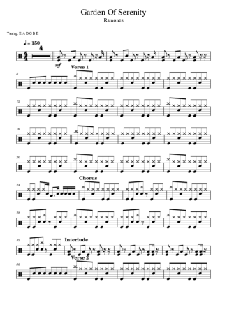 Score for Drums