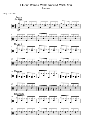 Score for Drums