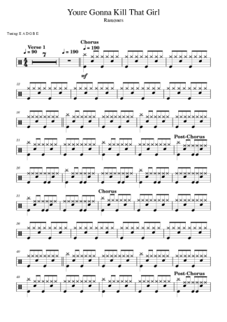 Score for Drums