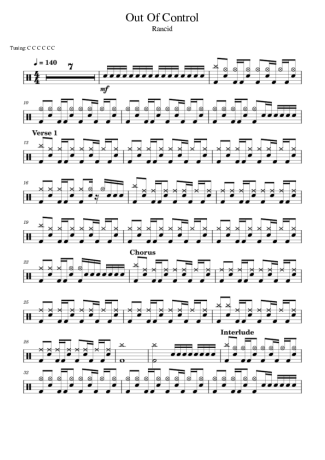 Score for Drums