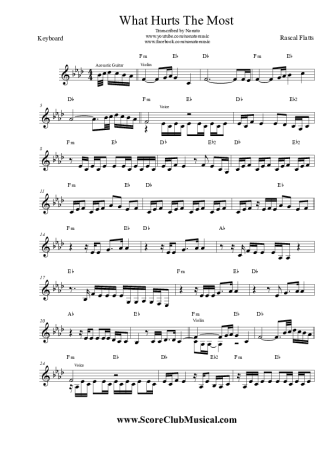 Rascal Flatts  score for Keyboard