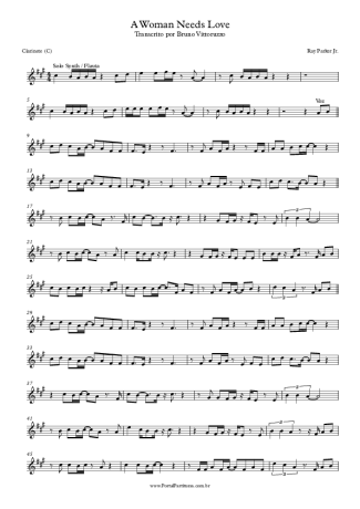 Ray Parker Jr.  score for Clarinet (C)