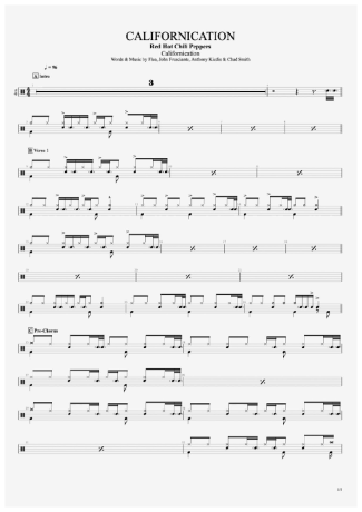 Red Hot Chili Peppers Californication score for Drums