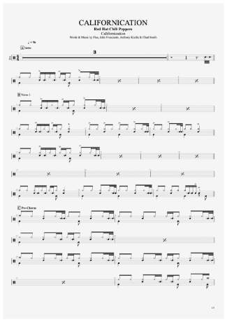 Red Hot Chili Peppers  score for Drums