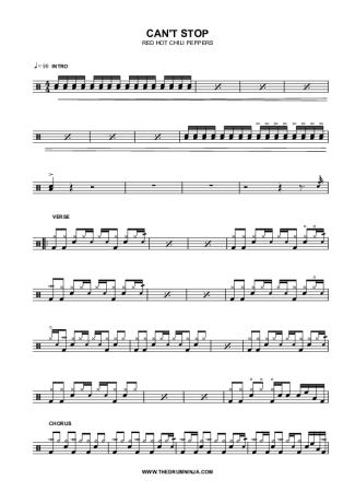 Red Hot Chili Peppers Around The World Sheet Music For Drums
