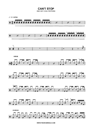 Red Hot Chili Peppers  score for Drums