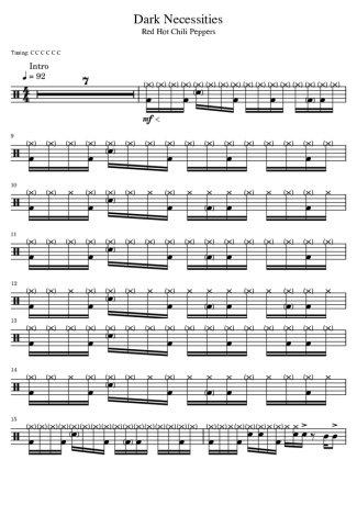 Red Hot Chili Peppers  score for Drums