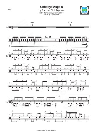 Red Hot Chili Peppers  score for Drums