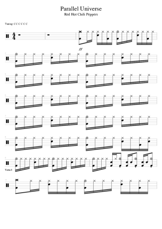 Red Hot Chili Peppers  score for Drums