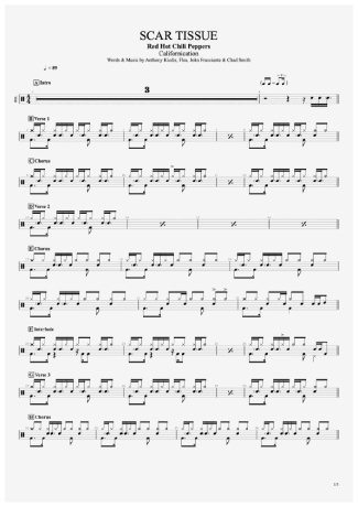 Red Hot Chili Peppers Scar Tissue score for Drums