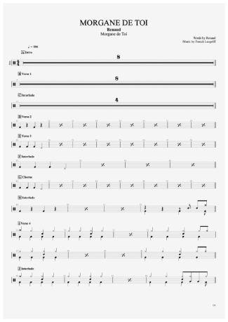 Renaud Morgane De Toi score for Drums