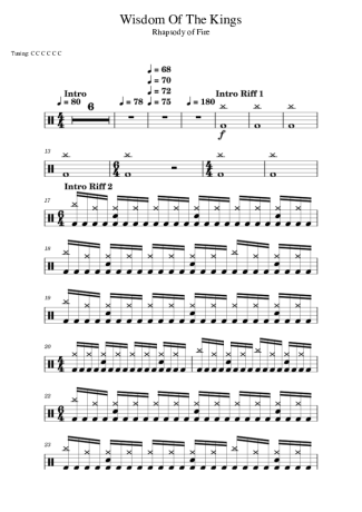 Score for Drums