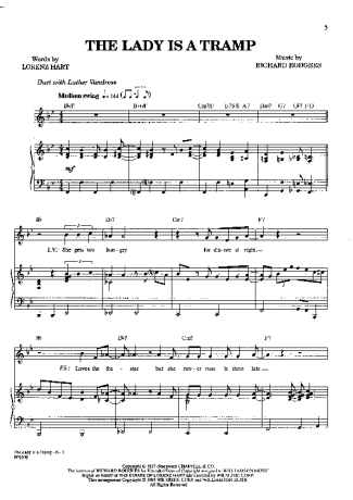 Richard Rodgers  score for Piano