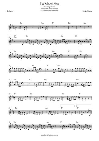 Score for Keyboard