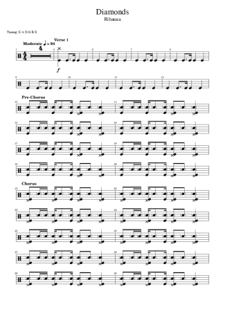 Score for Drums