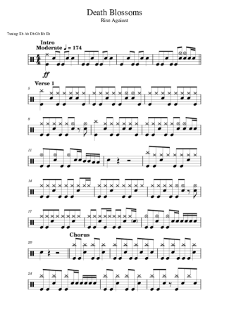 Score for Drums