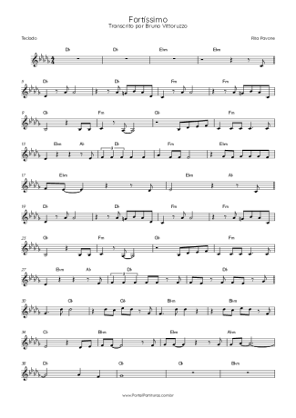 Score for Keyboard