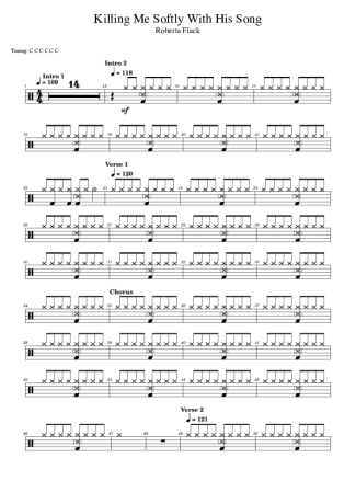 Score for Drums