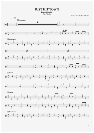 Rory Gallagher Just Hit Town score for Drums
