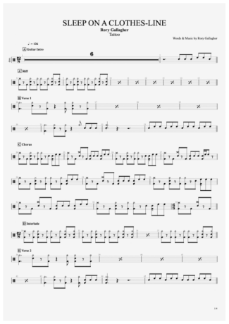 Rory Gallagher  score for Drums
