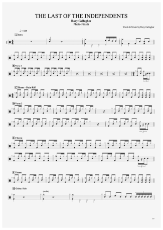 Rory Gallagher The Last Of The Independents score for Drums