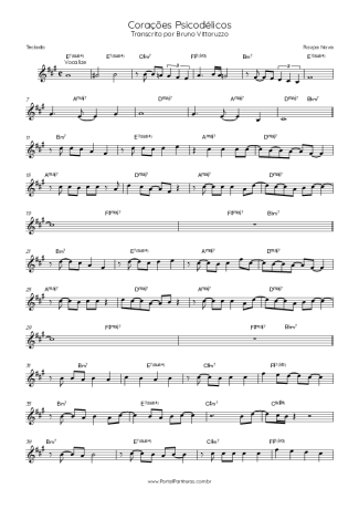 Score for Keyboard