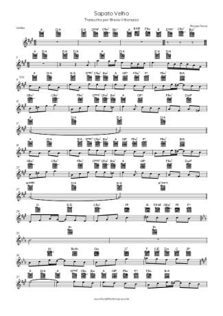 Roupa Nova  score for Acoustic Guitar