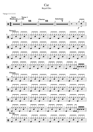 Score for Drums