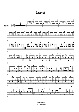 Rush  score for Drums