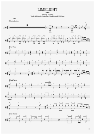Rush  score for Drums