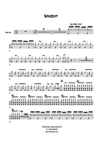 Rush  score for Drums