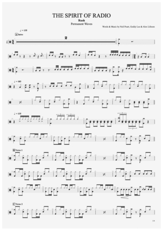 Rush  score for Drums