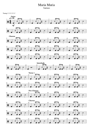 Score for Drums